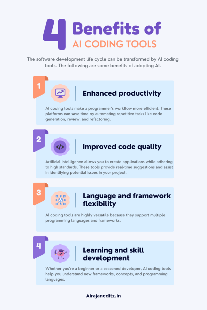 Benefits of using AI coding tools