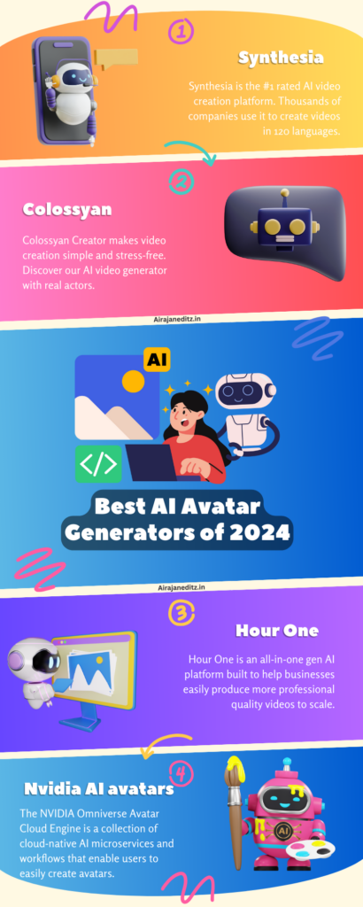 Best AI Avatar Generators